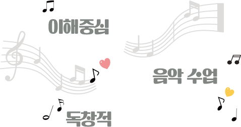 ‘주도적 탐구’ 질문하기 그림